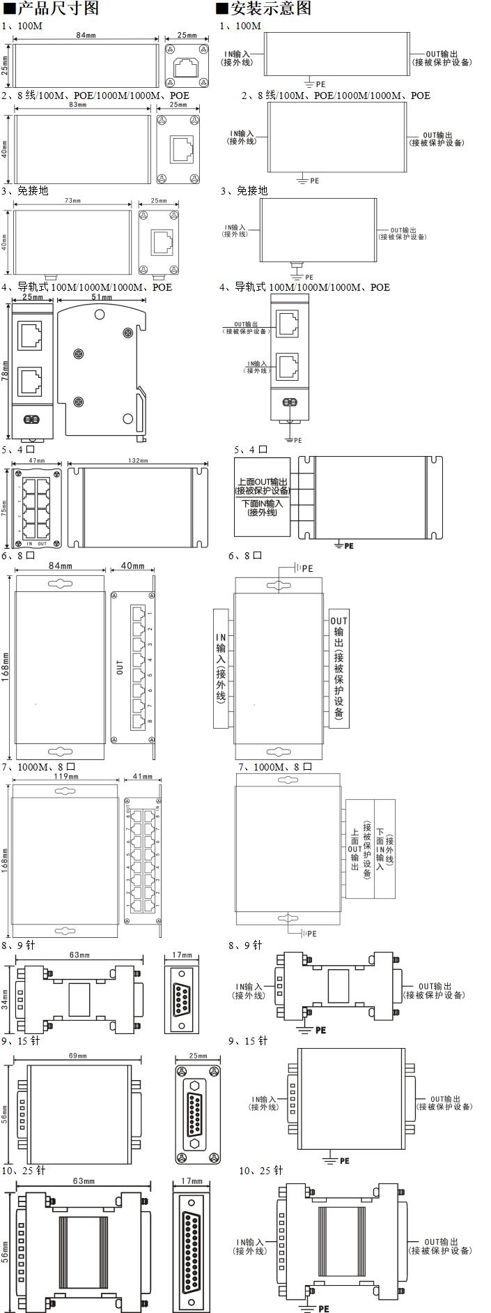 宝典资料大全