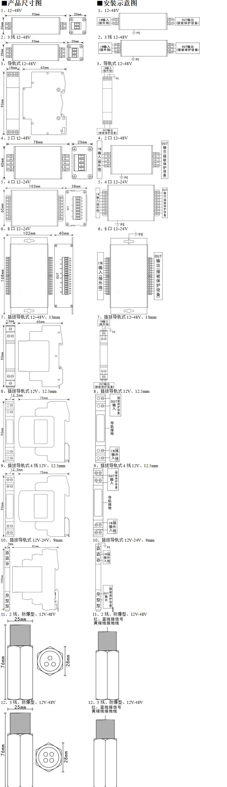 宝典资料大全