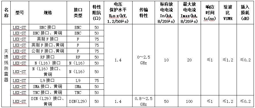 宝典资料大全