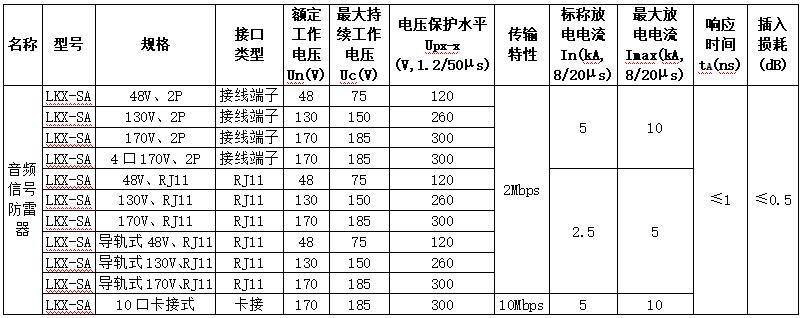 宝典资料大全