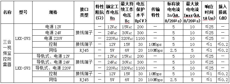 宝典资料大全