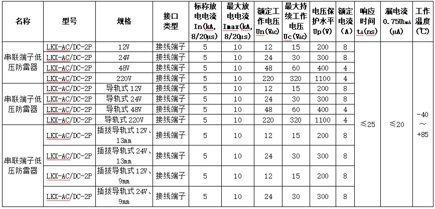 宝典资料大全