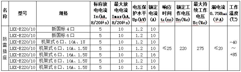 宝典资料大全