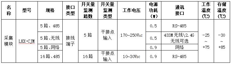 宝典资料大全