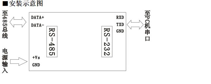 宝典资料大全