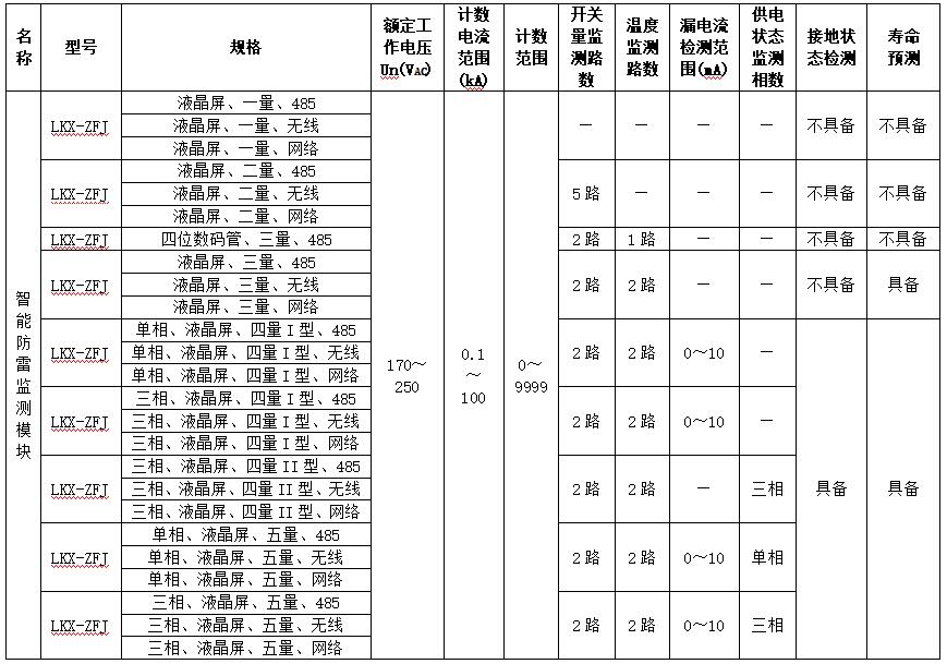 宝典资料大全