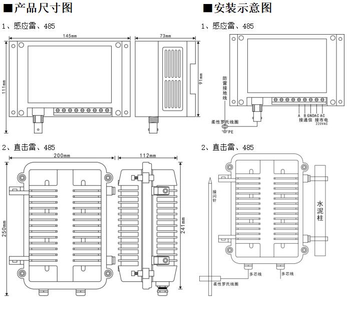 宝典资料大全