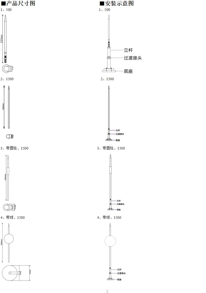 宝典资料大全