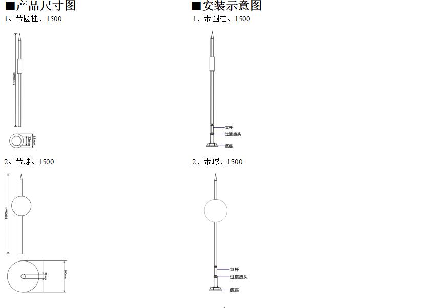 宝典资料大全