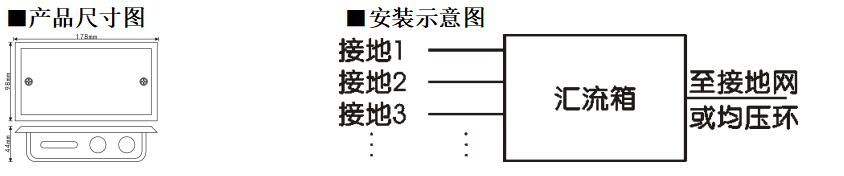 宝典资料大全