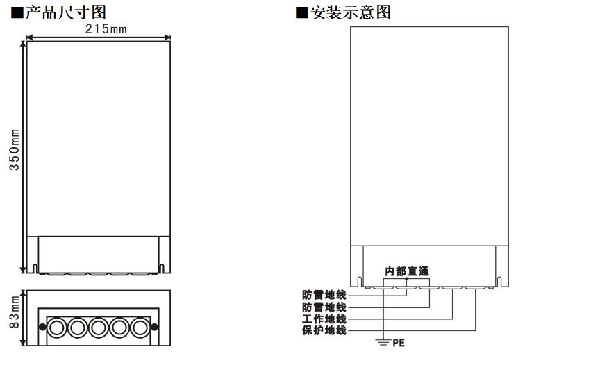 宝典资料大全