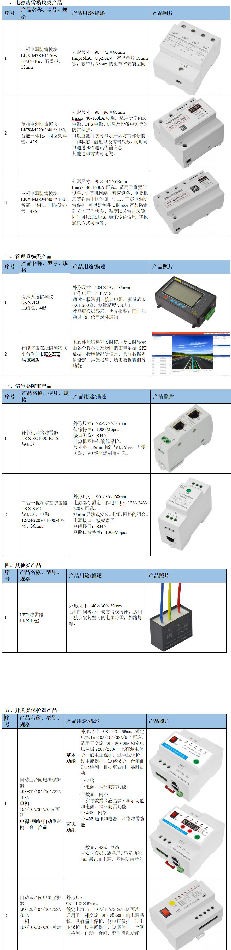 宝典资料大全