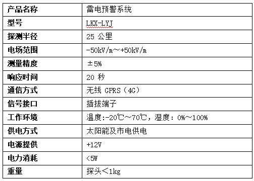 宝典资料大全